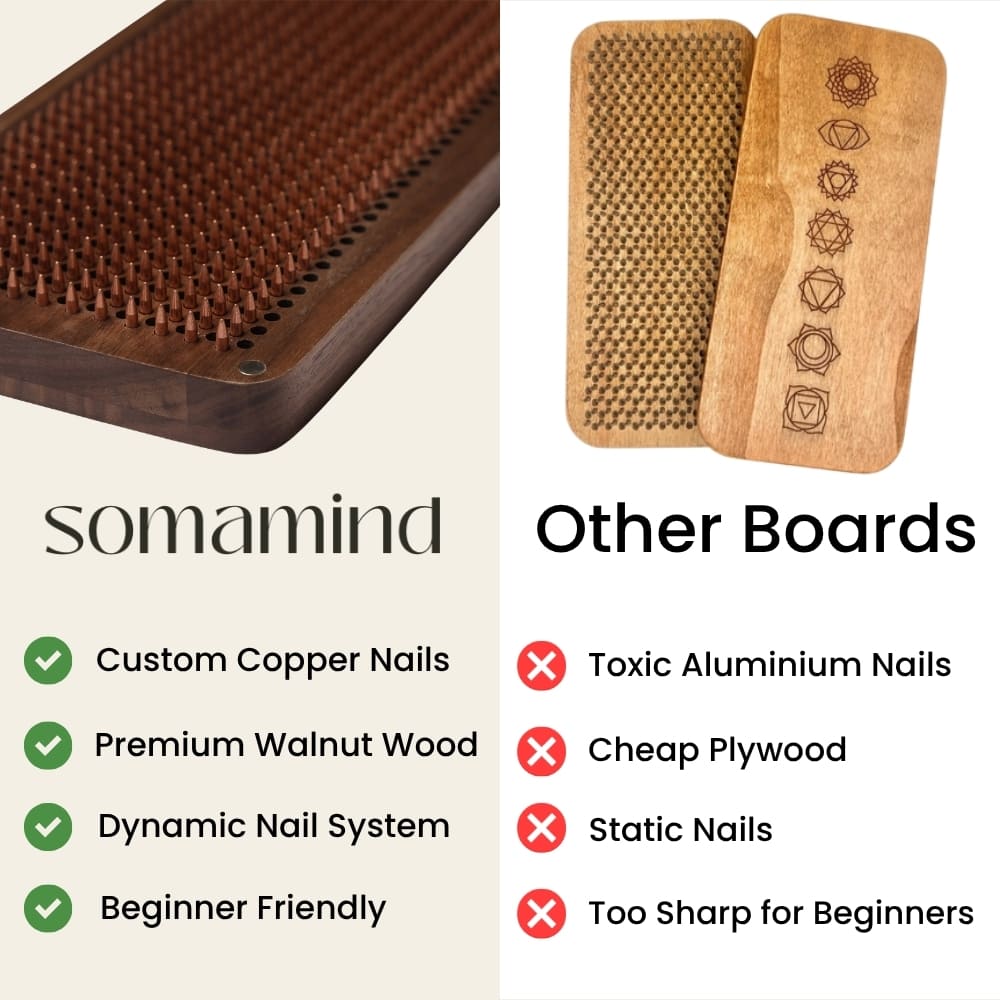 Soma Board